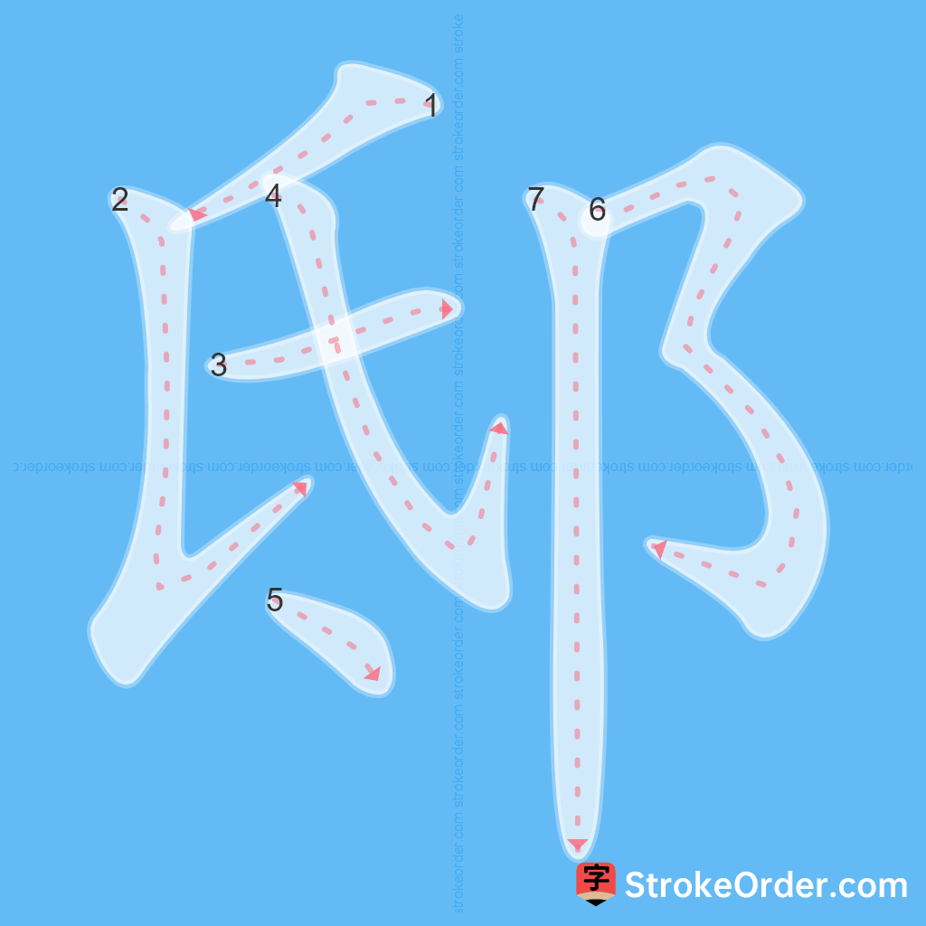Standard stroke order for the Chinese character 邸