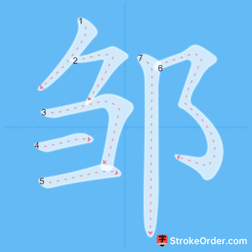 Standard stroke order for the Chinese character 邹