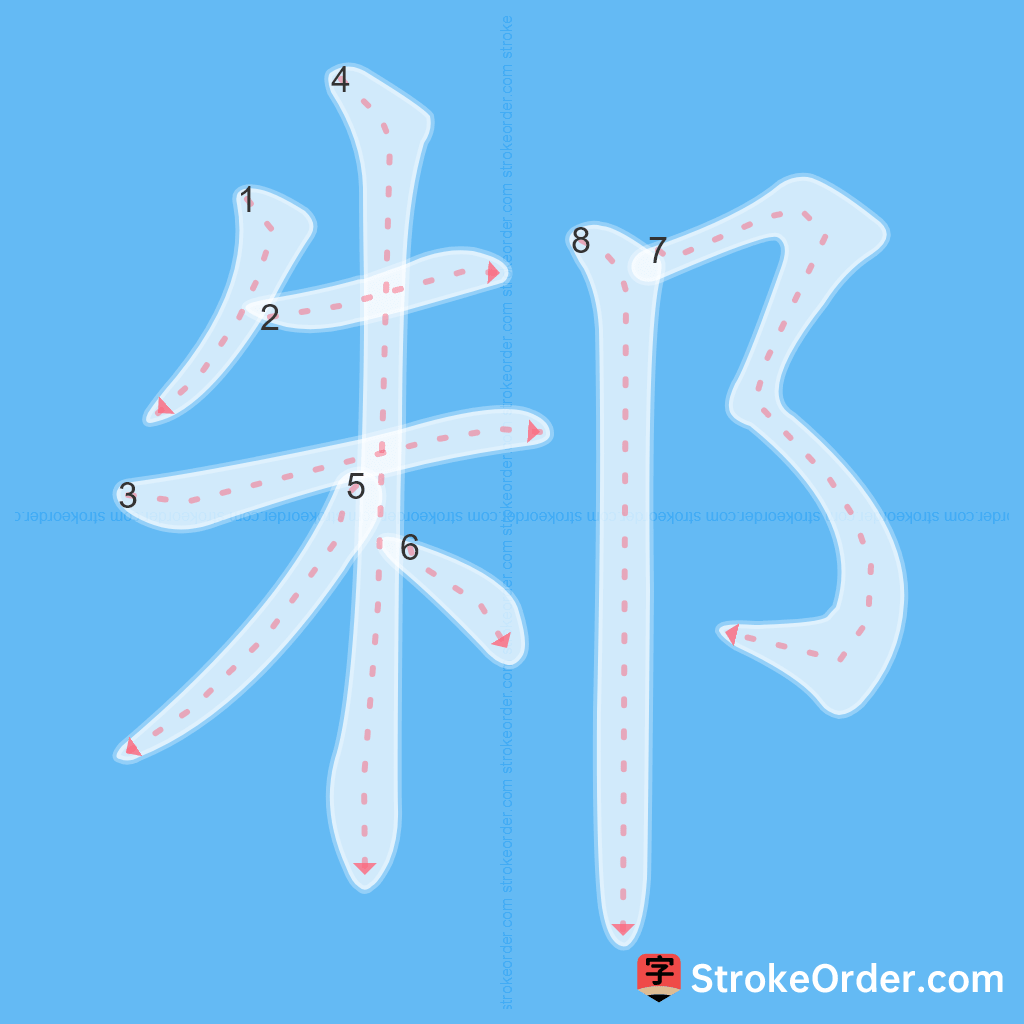 Standard stroke order for the Chinese character 邾
