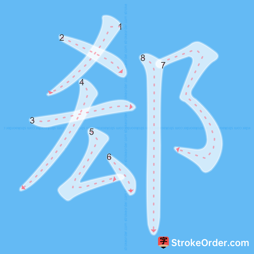 Standard stroke order for the Chinese character 郄