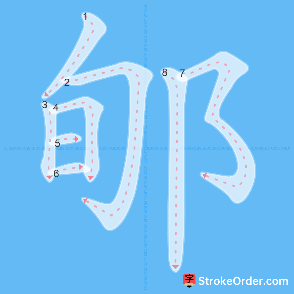 Standard stroke order for the Chinese character 郇