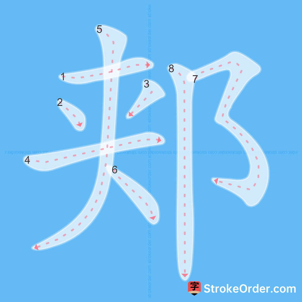 Standard stroke order for the Chinese character 郏