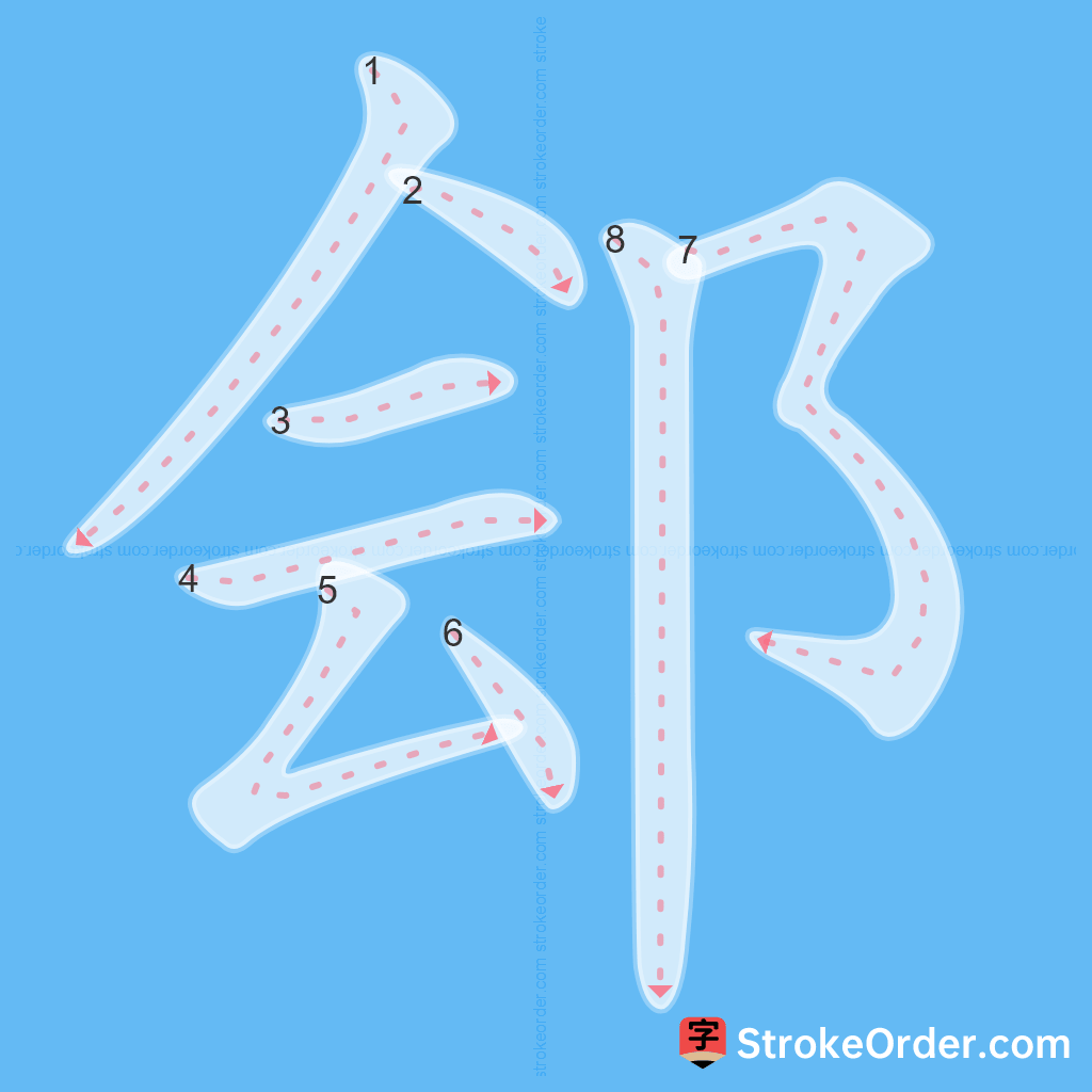 Standard stroke order for the Chinese character 郐