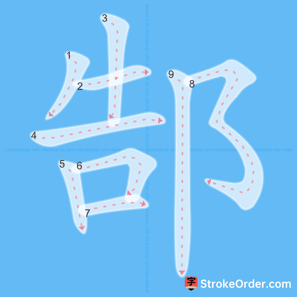 Standard stroke order for the Chinese character 郜