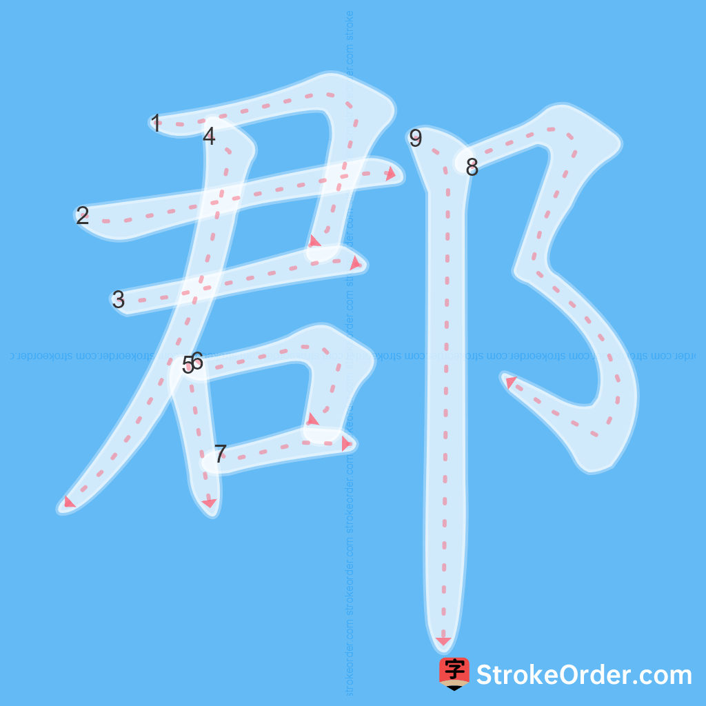 Standard stroke order for the Chinese character 郡