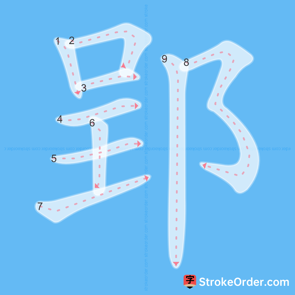 Standard stroke order for the Chinese character 郢