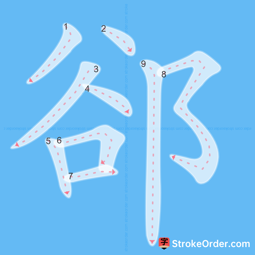 Standard stroke order for the Chinese character 郤