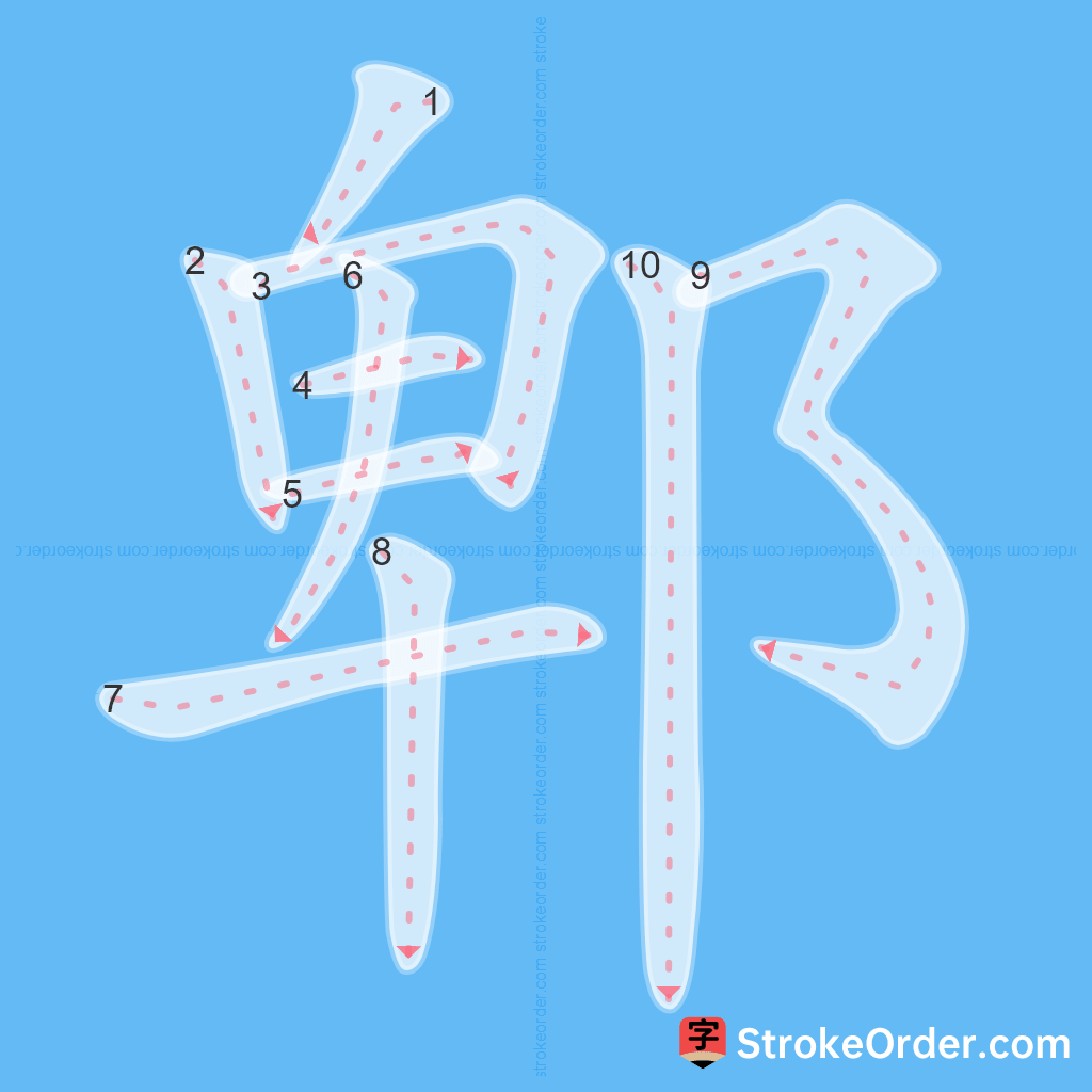 Standard stroke order for the Chinese character 郫