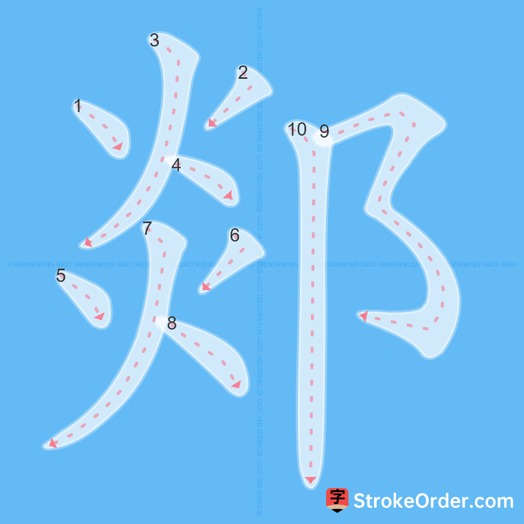 Standard stroke order for the Chinese character 郯