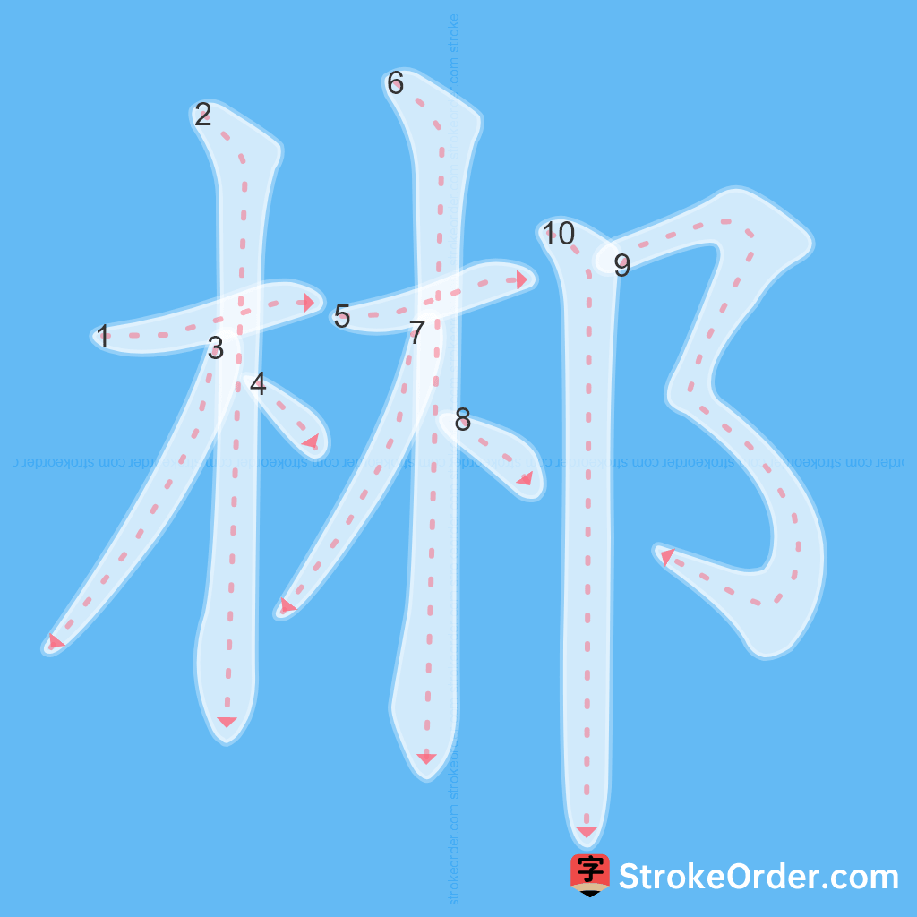 Standard stroke order for the Chinese character 郴