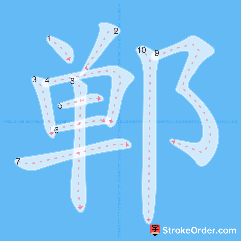 Standard stroke order for the Chinese character 郸