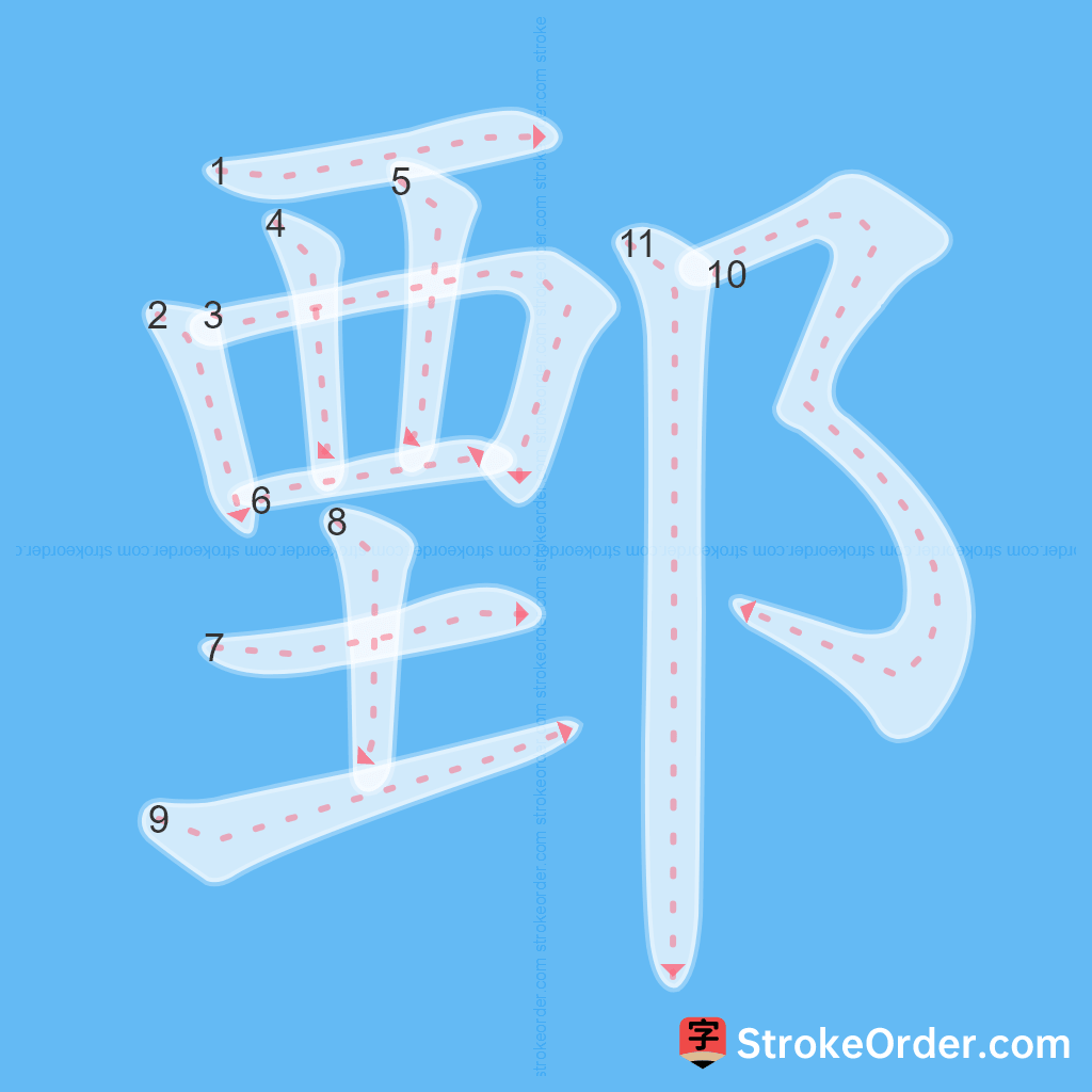 Standard stroke order for the Chinese character 鄄