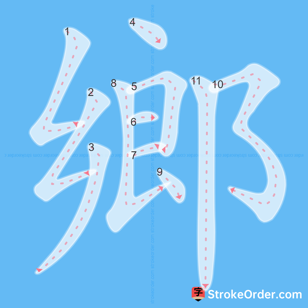 Standard stroke order for the Chinese character 鄉