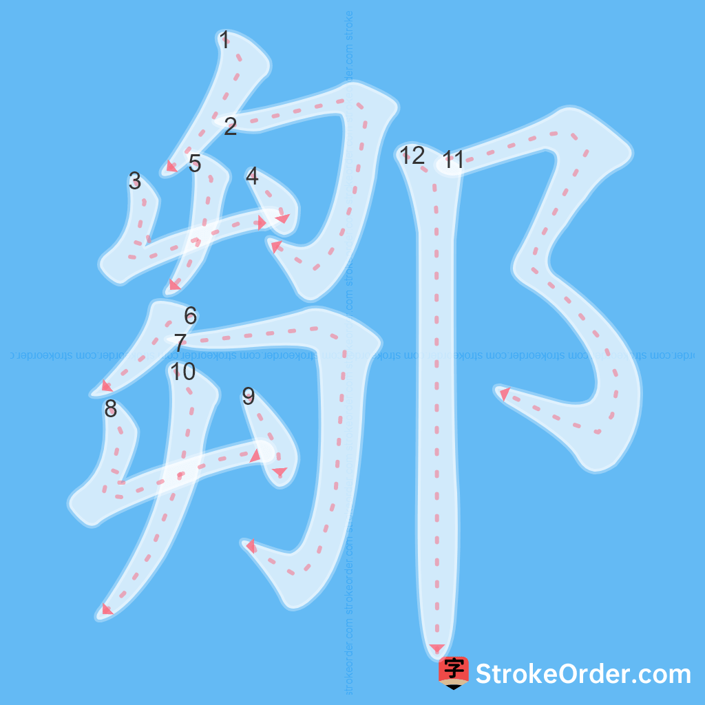 Standard stroke order for the Chinese character 鄒