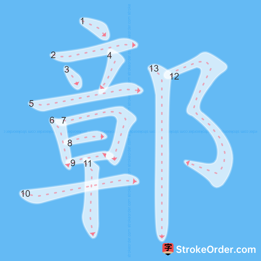 Standard stroke order for the Chinese character 鄣