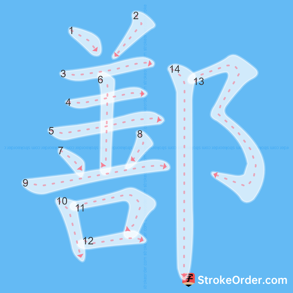 Standard stroke order for the Chinese character 鄯