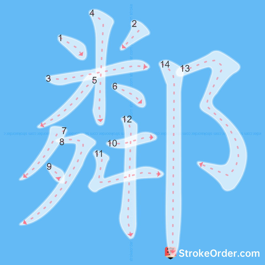 Standard stroke order for the Chinese character 鄰