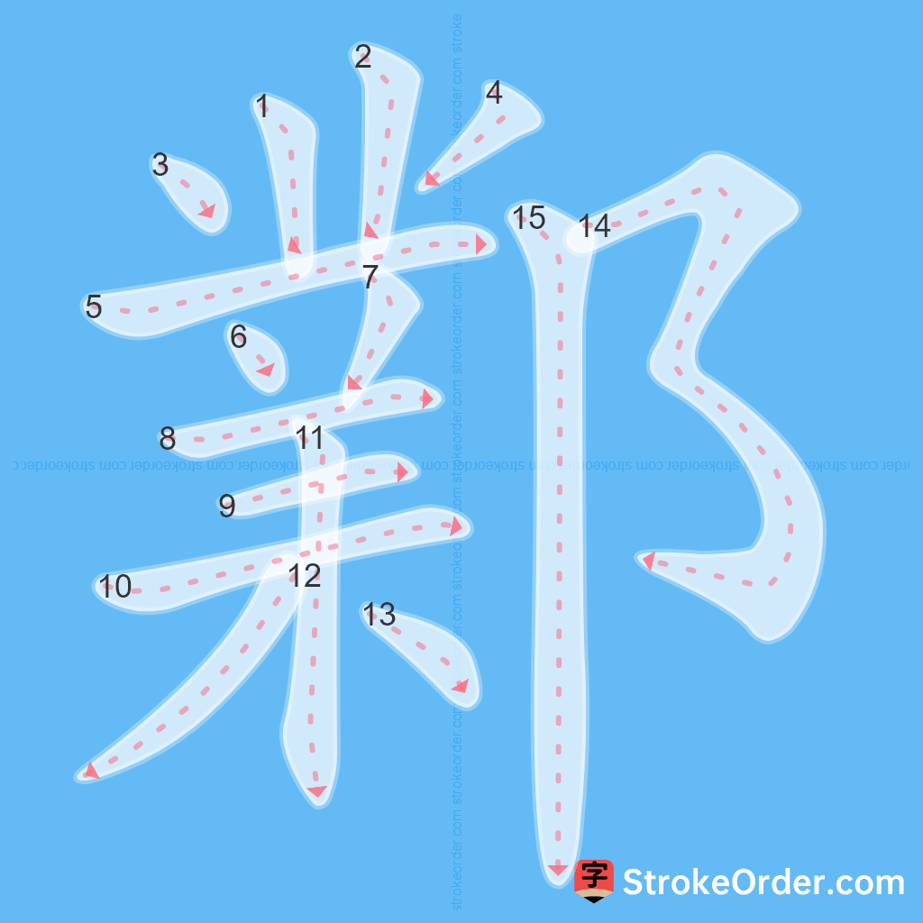 Standard stroke order for the Chinese character 鄴