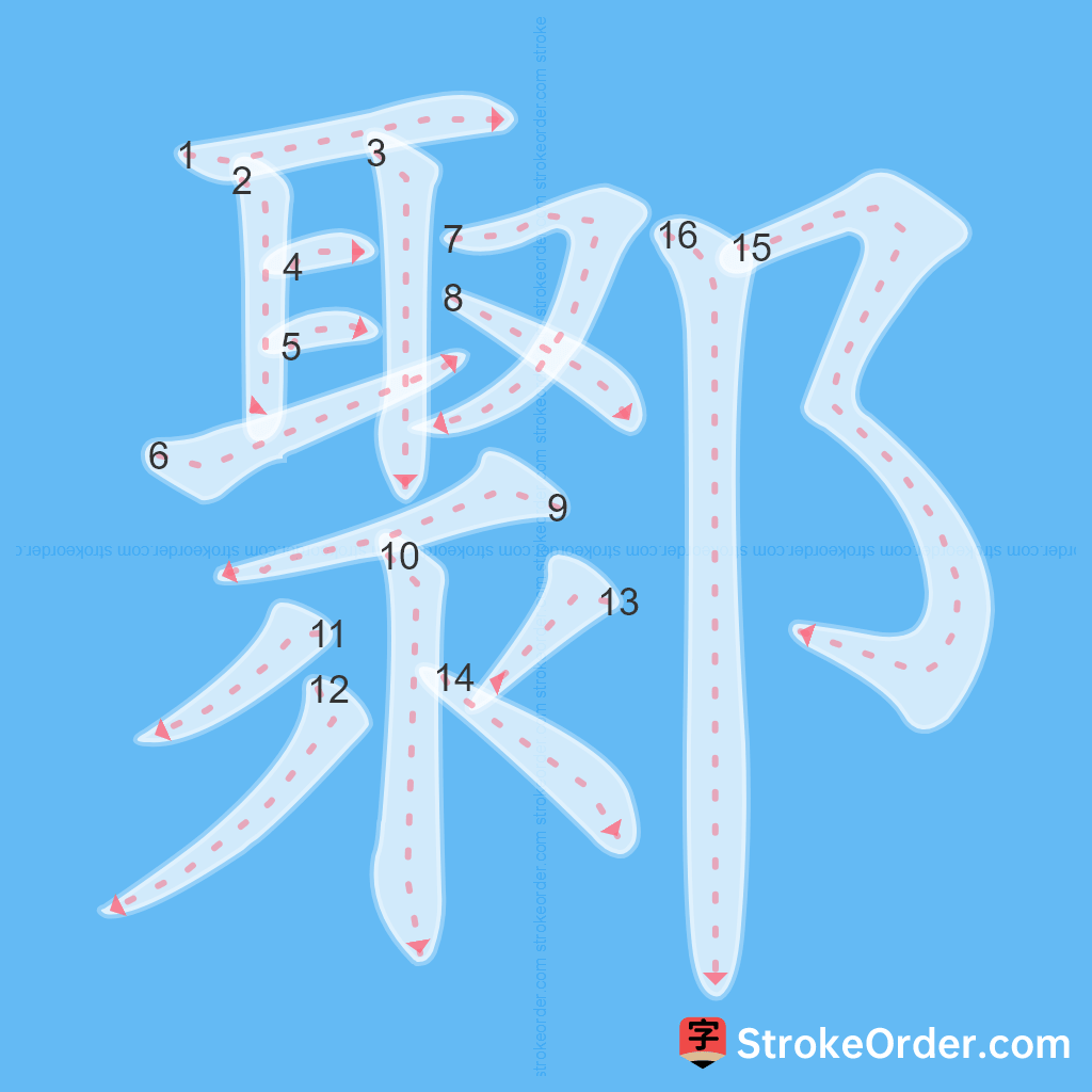 Standard stroke order for the Chinese character 鄹