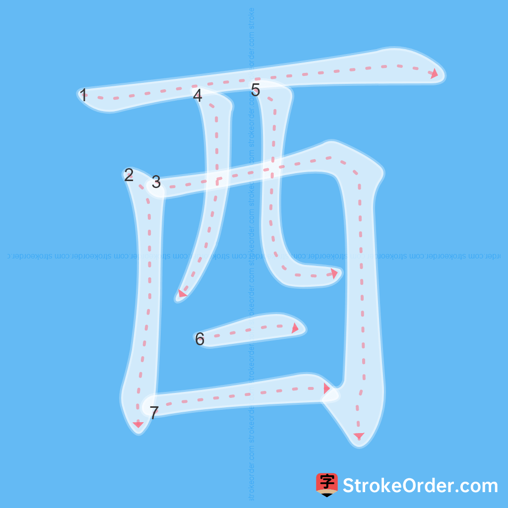 Standard stroke order for the Chinese character 酉