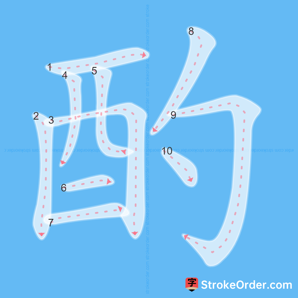 Standard stroke order for the Chinese character 酌