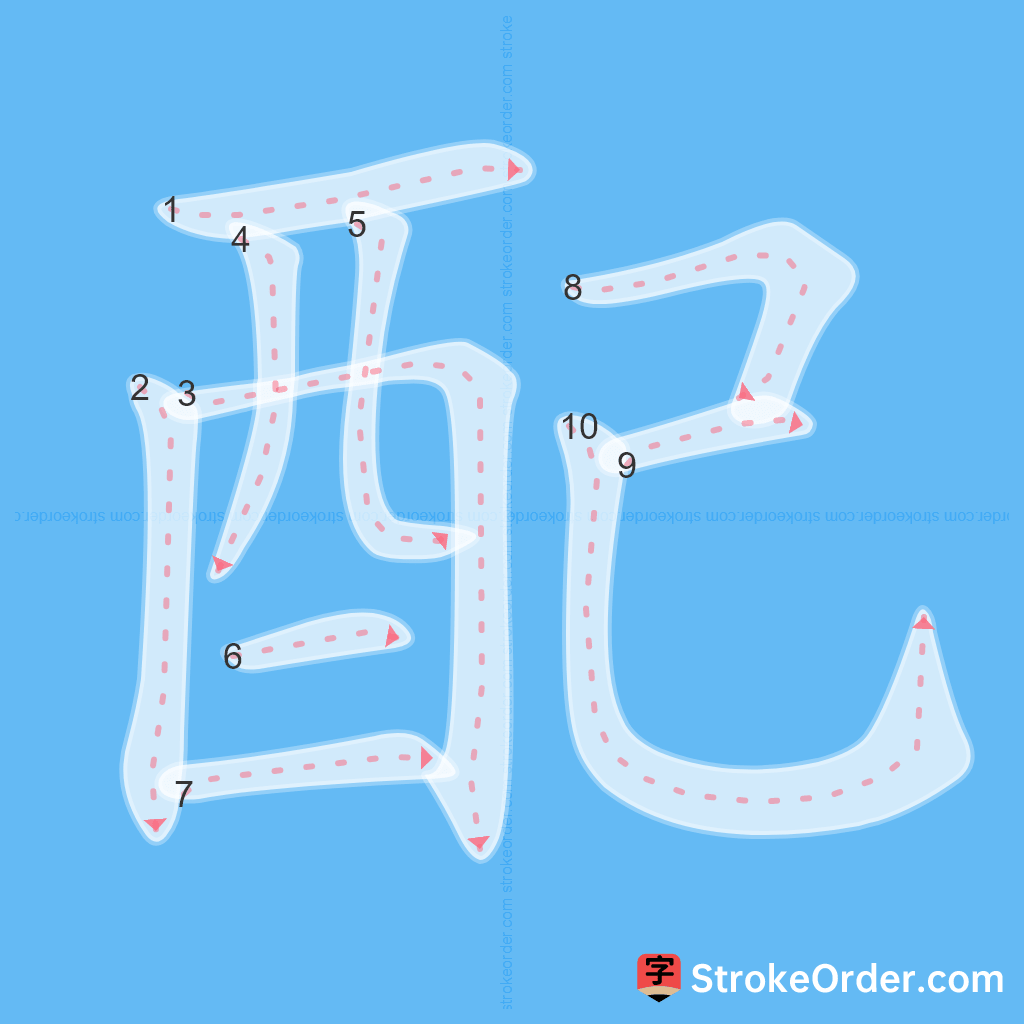 Standard stroke order for the Chinese character 配