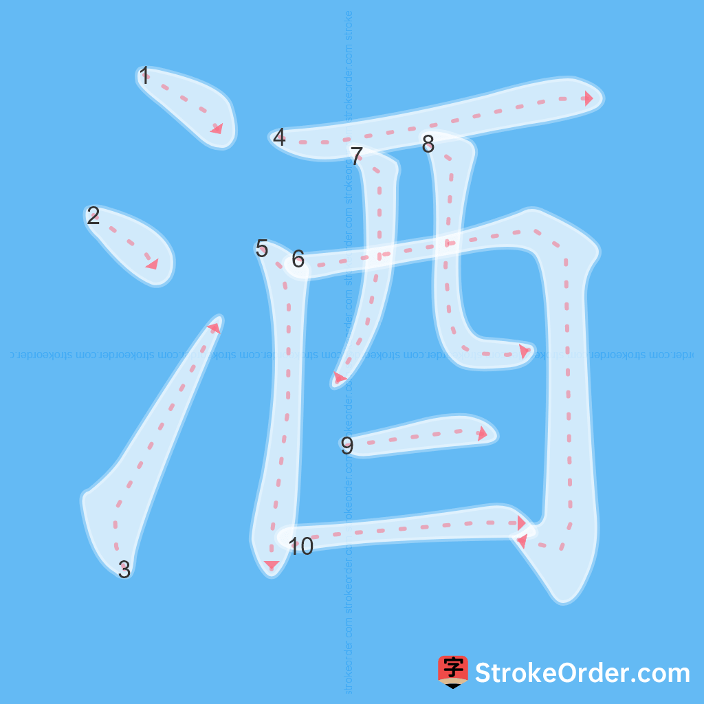 Standard stroke order for the Chinese character 酒