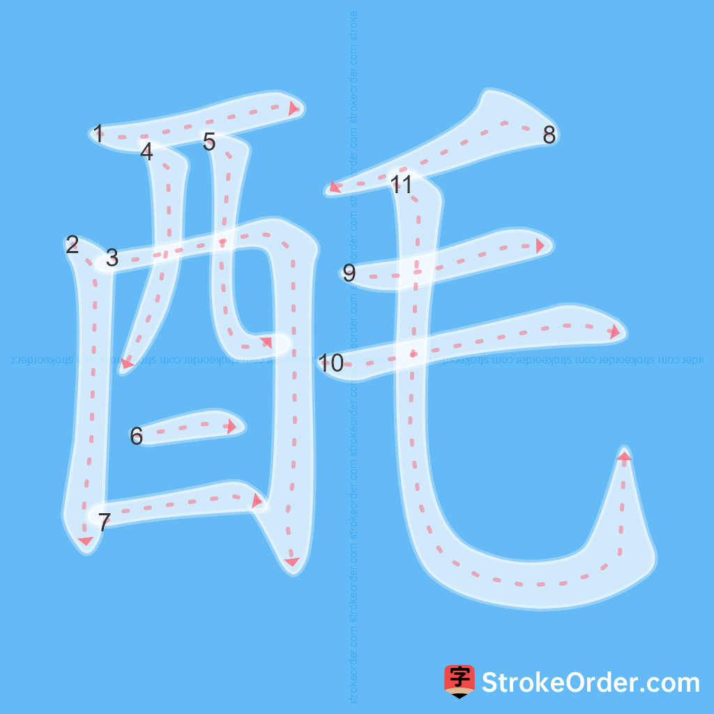 Standard stroke order for the Chinese character 酕