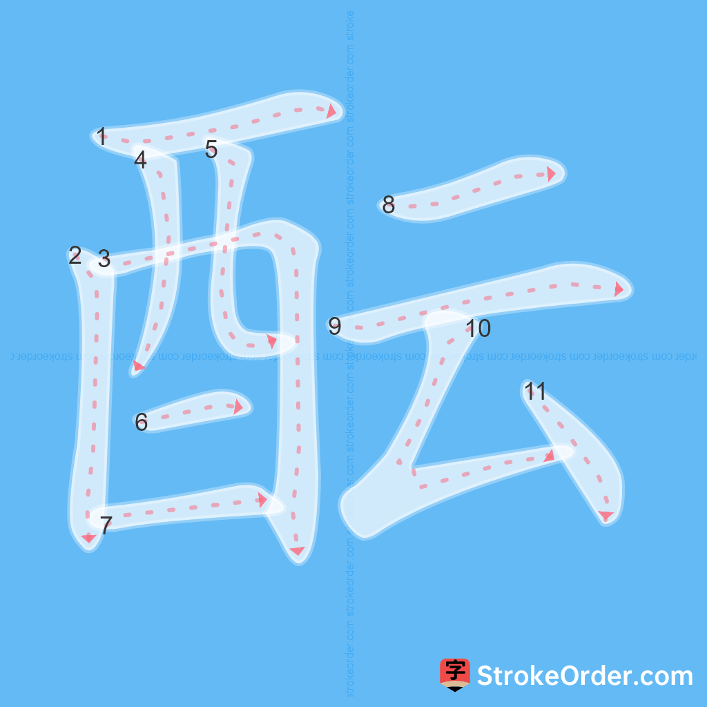 Standard stroke order for the Chinese character 酝