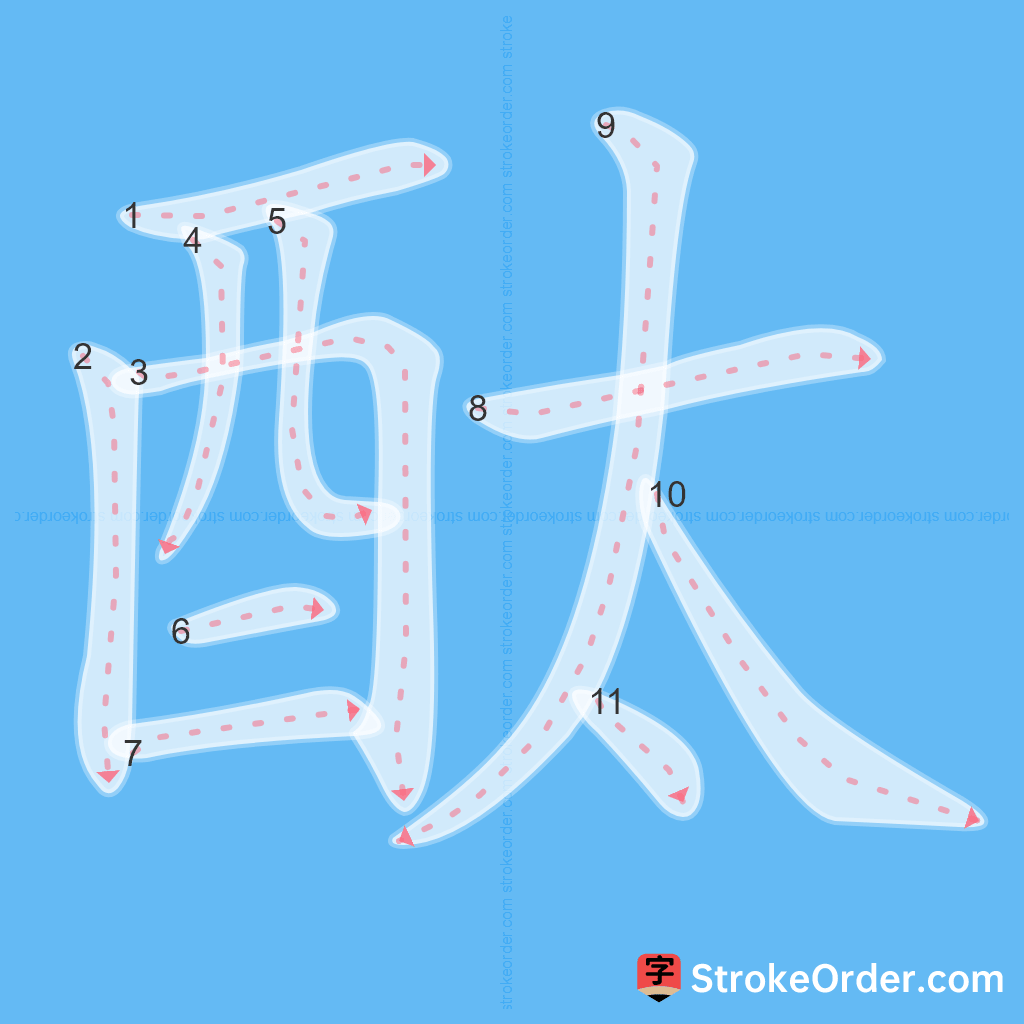 Standard stroke order for the Chinese character 酞