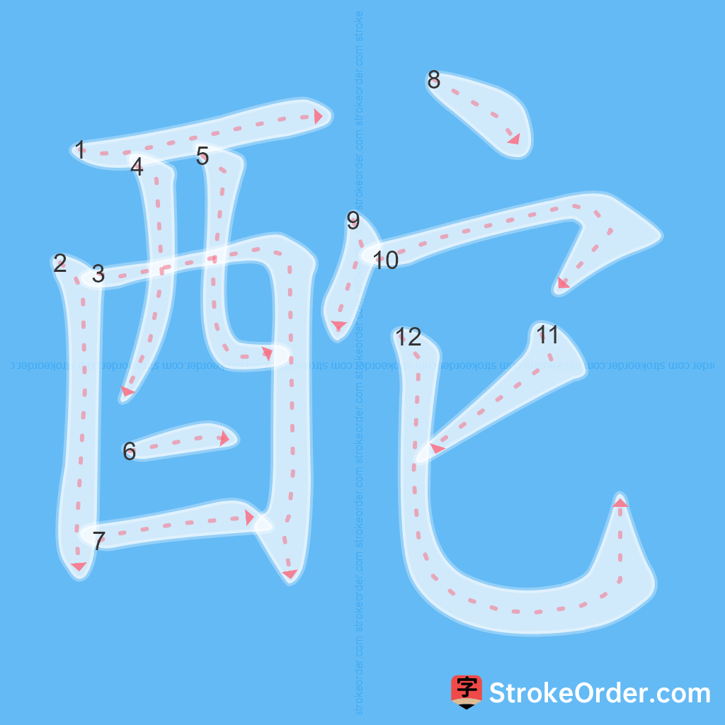 Standard stroke order for the Chinese character 酡