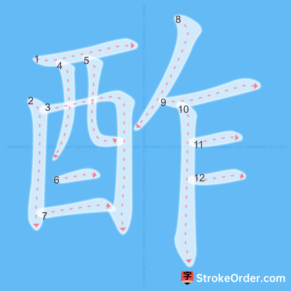 Standard stroke order for the Chinese character 酢