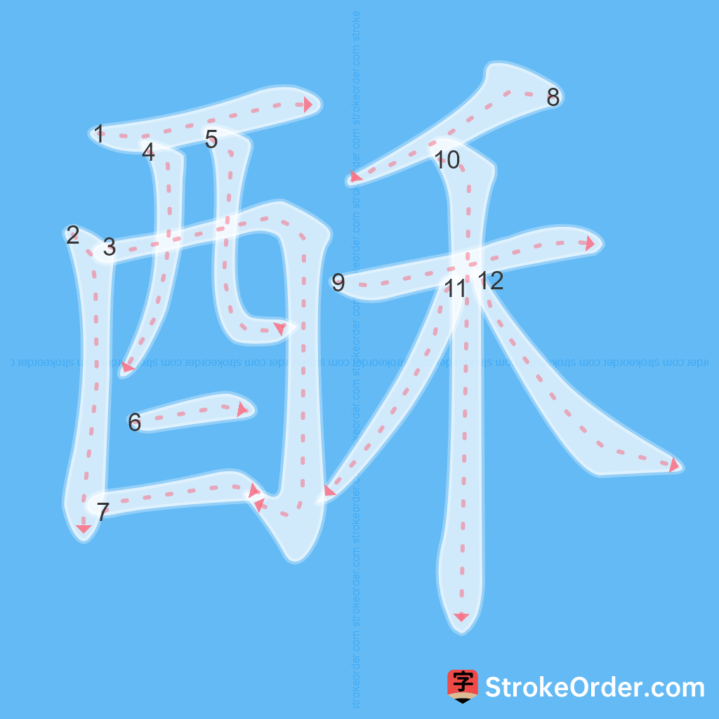 Standard stroke order for the Chinese character 酥