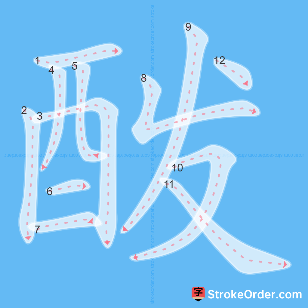 Standard stroke order for the Chinese character 酦