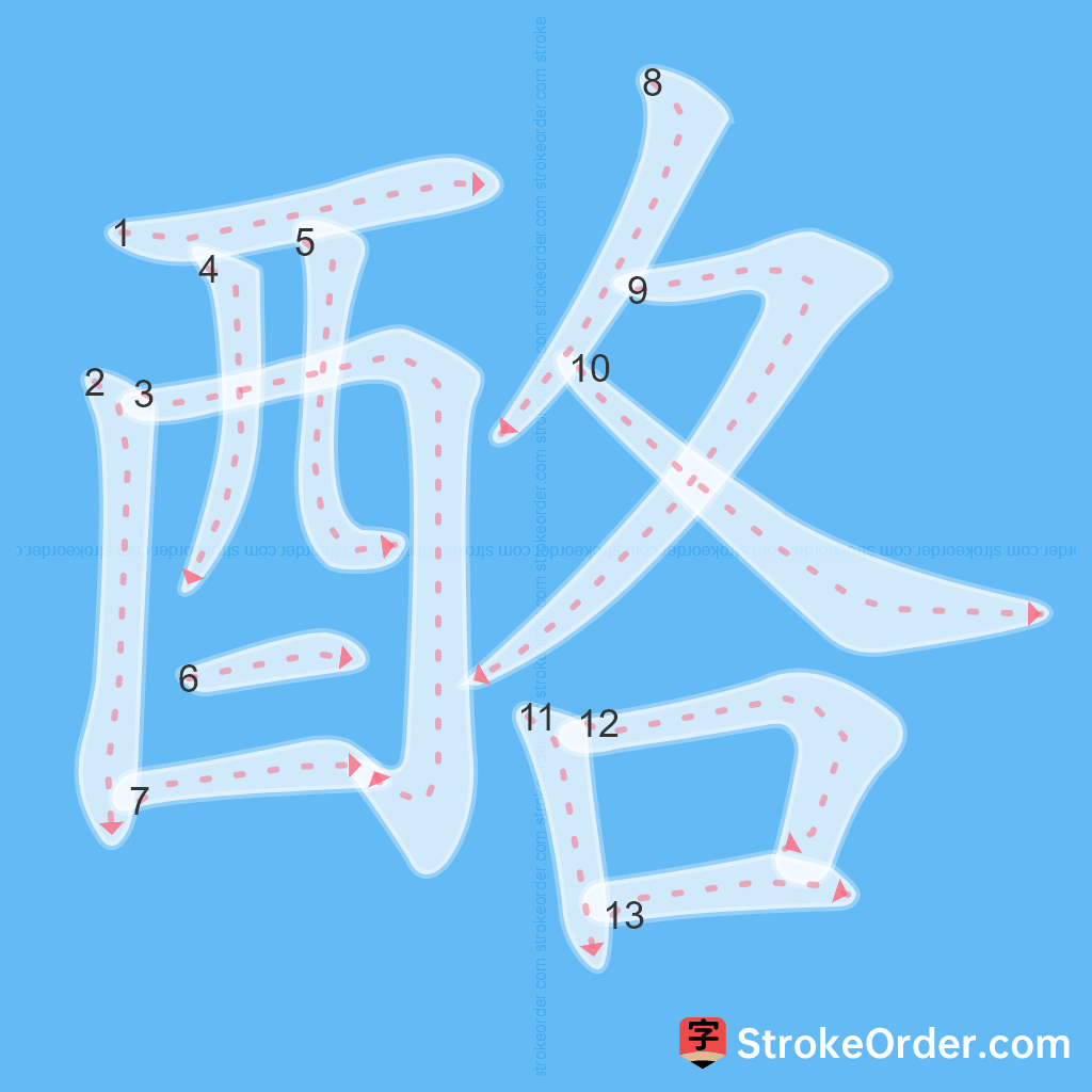 Standard stroke order for the Chinese character 酪