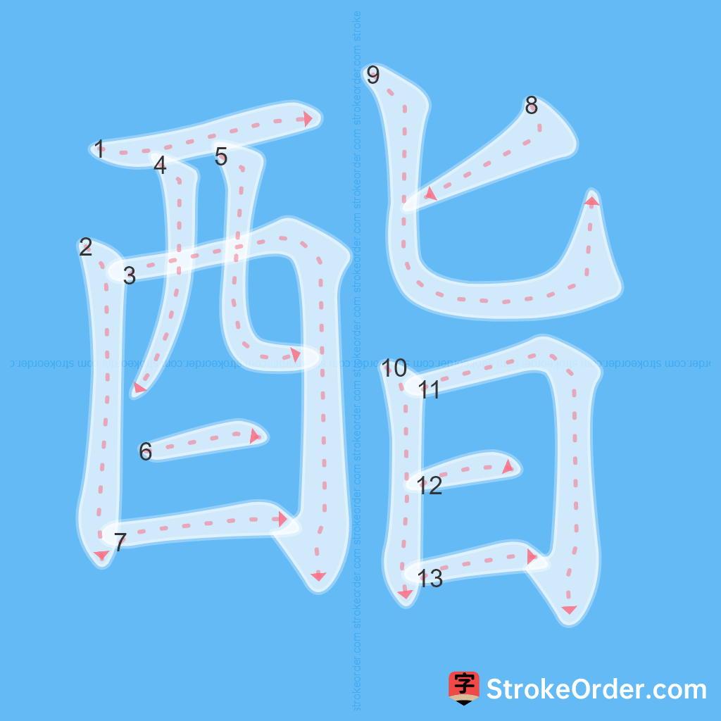 Standard stroke order for the Chinese character 酯