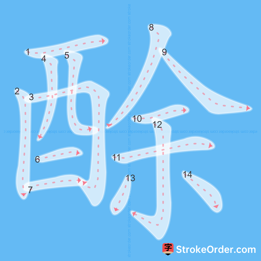Standard stroke order for the Chinese character 酴