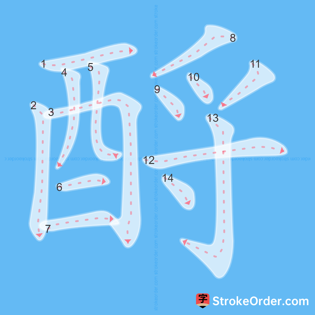 Standard stroke order for the Chinese character 酹