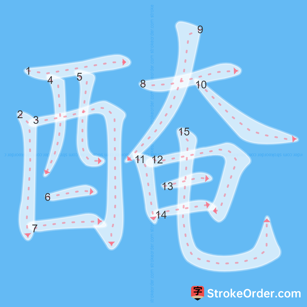 Standard stroke order for the Chinese character 醃