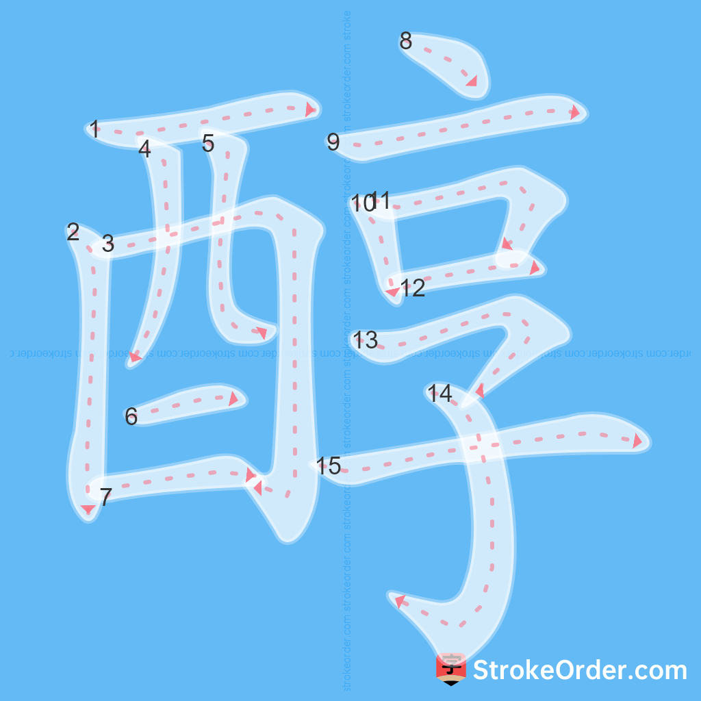 Standard stroke order for the Chinese character 醇