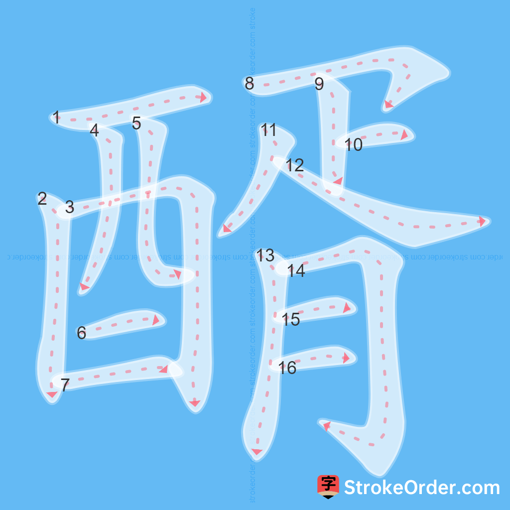 Standard stroke order for the Chinese character 醑