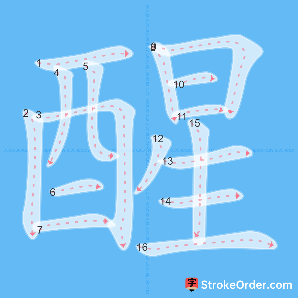 Standard stroke order for the Chinese character 醒