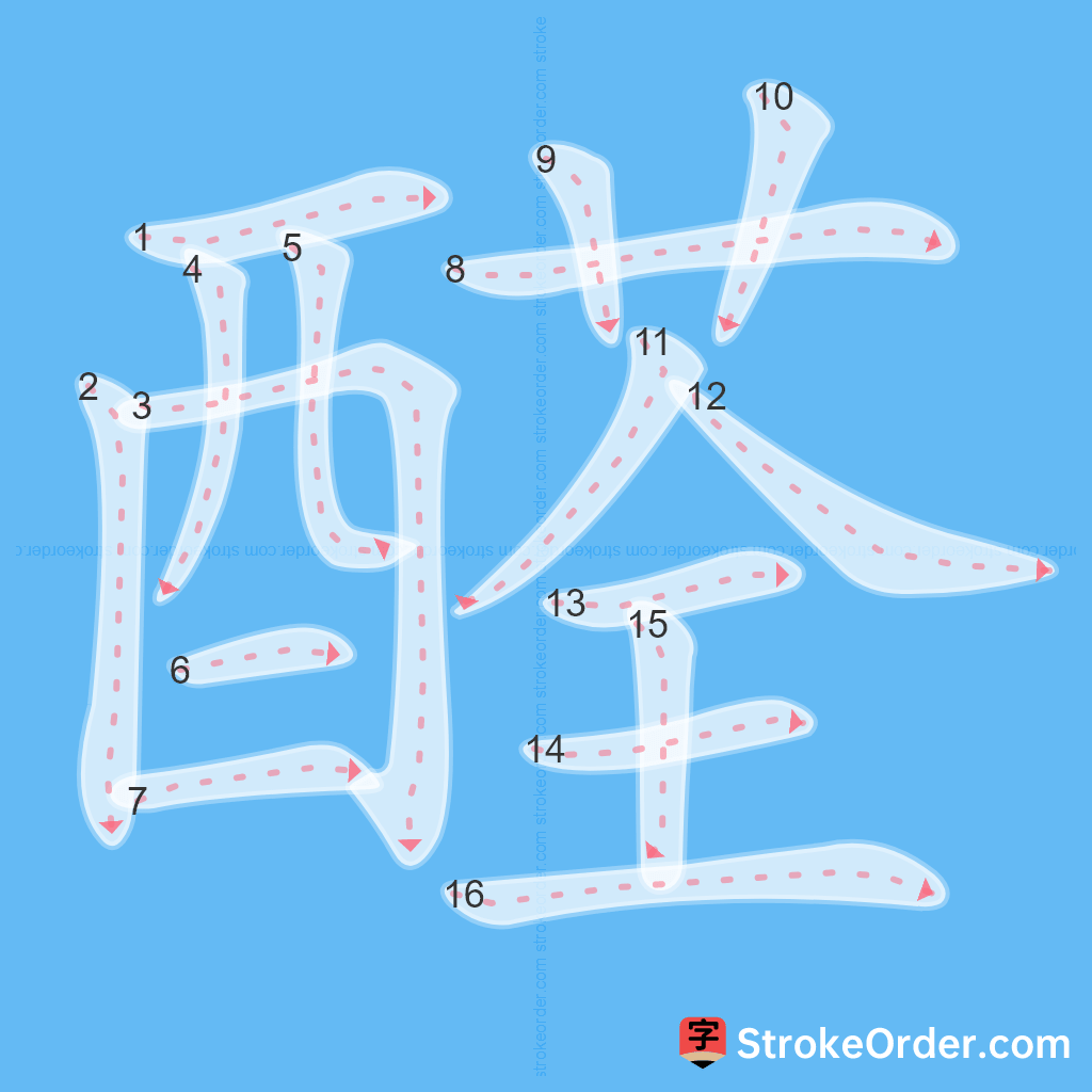 Standard stroke order for the Chinese character 醛
