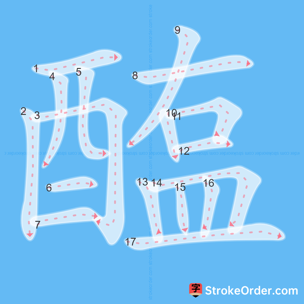 Standard stroke order for the Chinese character 醢