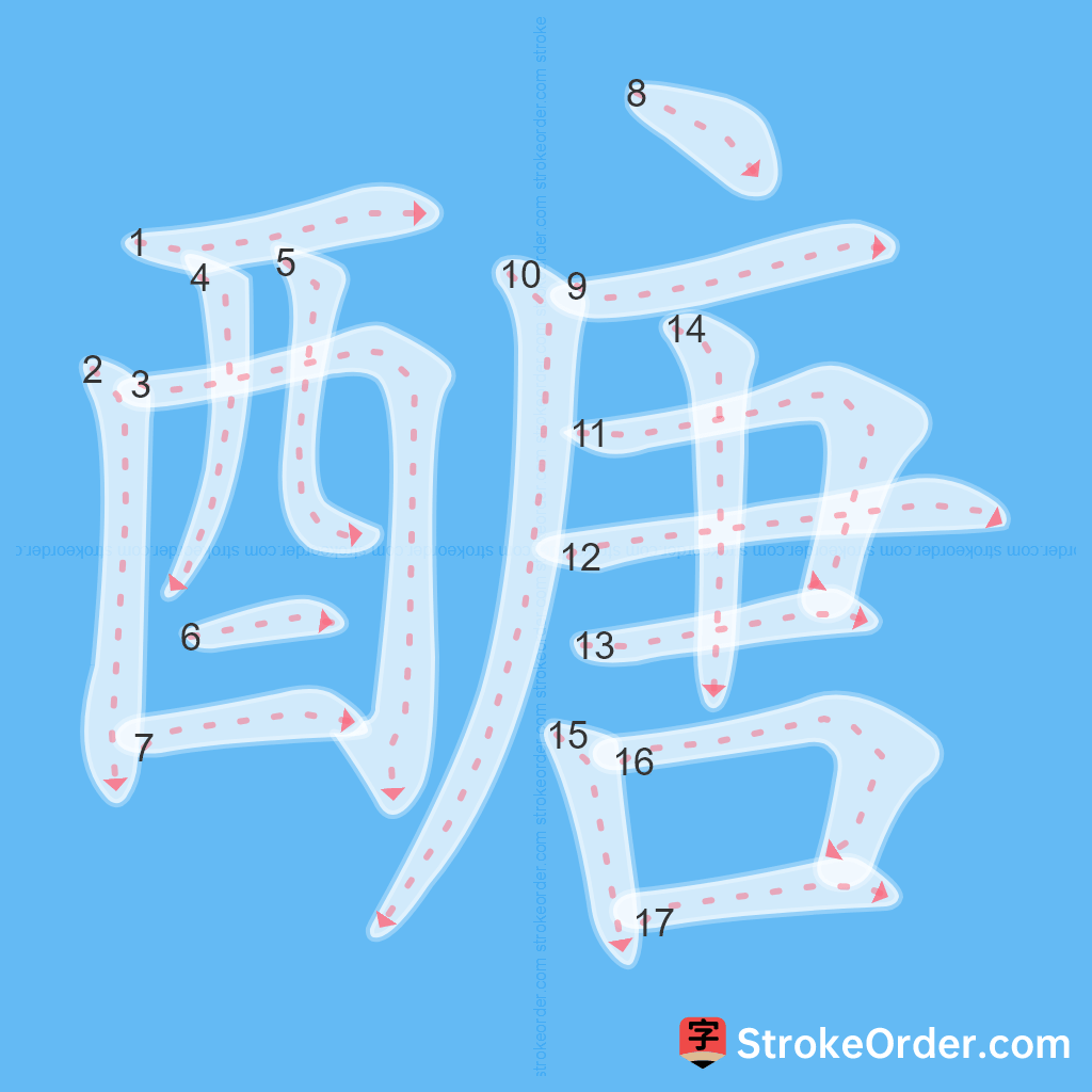 Standard stroke order for the Chinese character 醣