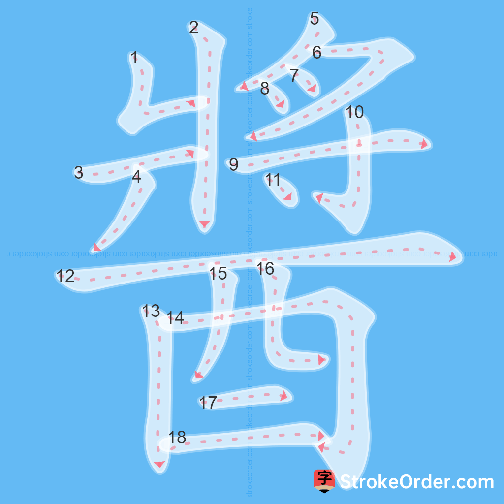 Standard stroke order for the Chinese character 醬