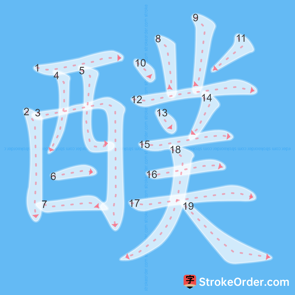 Standard stroke order for the Chinese character 醭