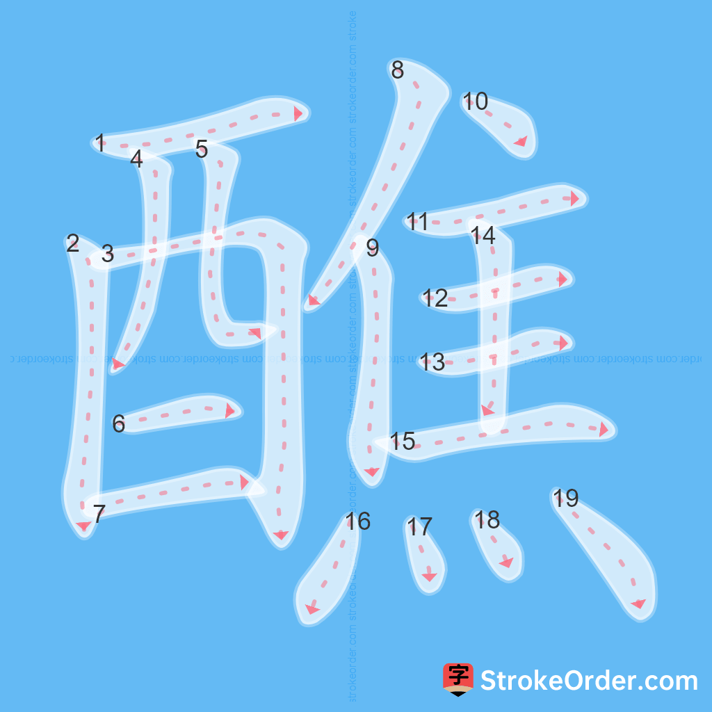 Standard stroke order for the Chinese character 醮