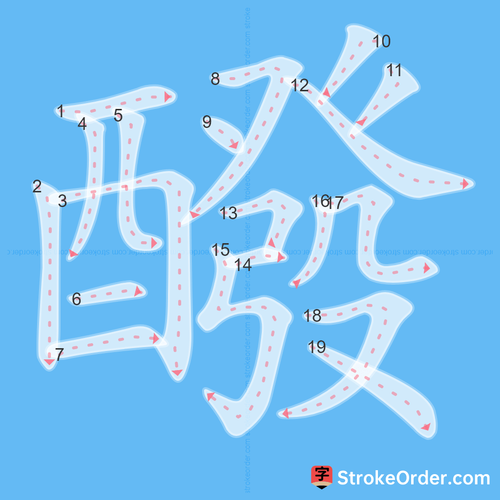 Standard stroke order for the Chinese character 醱