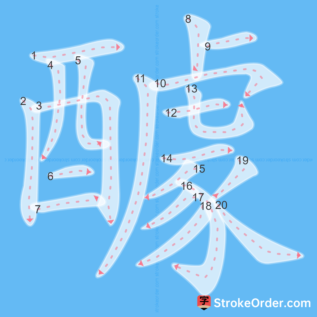 Standard stroke order for the Chinese character 醵